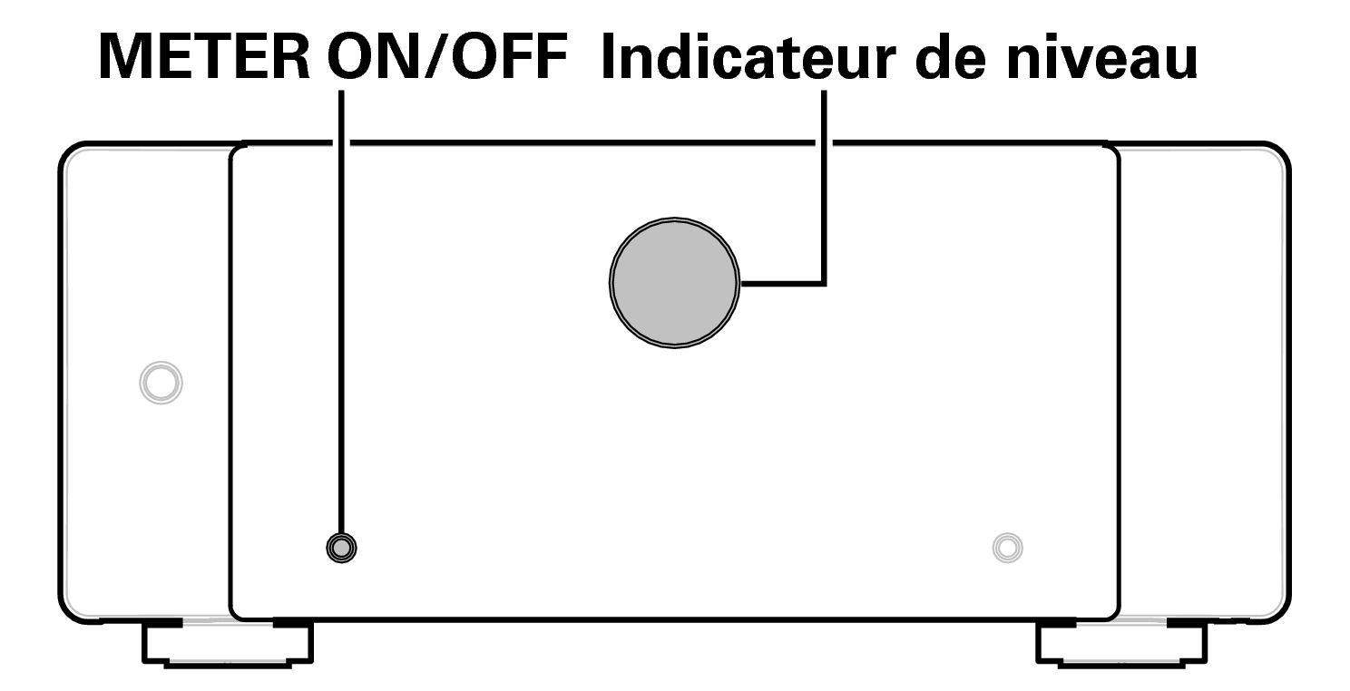 Ope Meter AMP10
